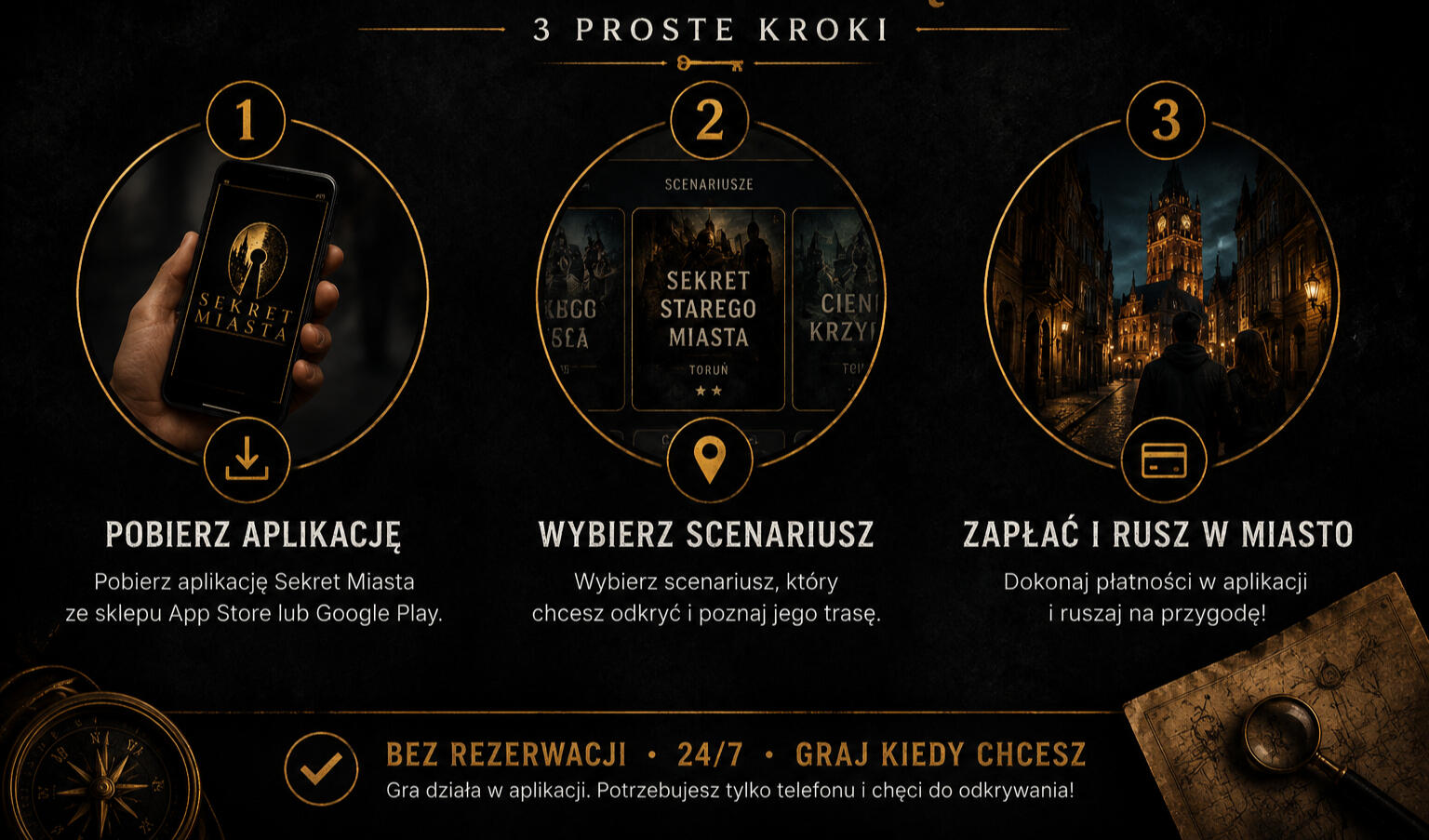 SekretMiasta.pl – Escape Room i Escape City w Toruniu